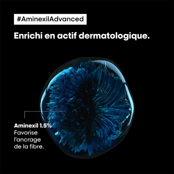 Aminexil serum professionnel anti chute